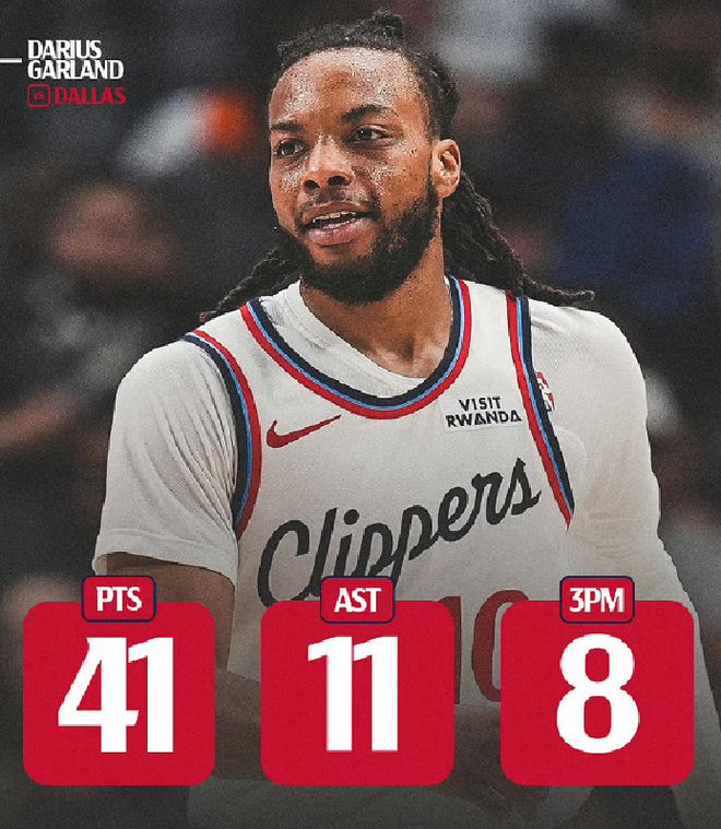 加兰首秀创快船队史纪录 哈登交易后骑士战绩飙