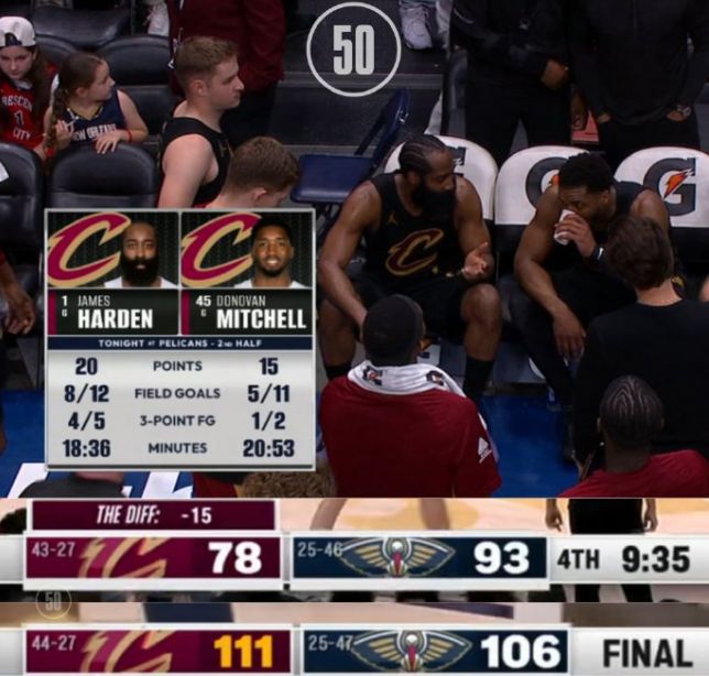 加兰首秀创快船队史纪录 哈登交易后骑士战绩飙